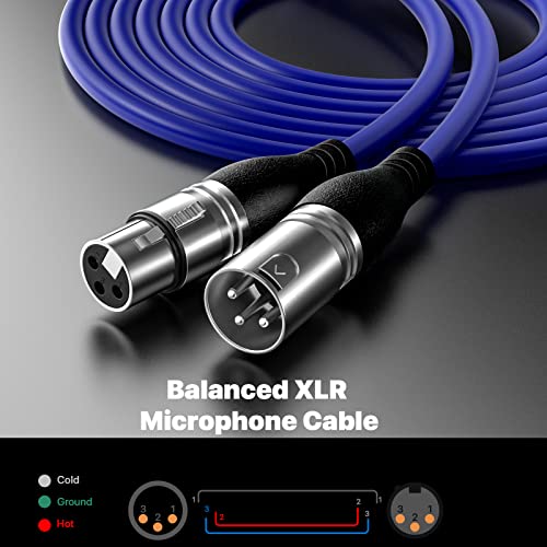 EBXYA XLR Cable 25ft 2 Packs Microphone Cable with 3-Pin XLR Male to Female | Balanced, Professional Shielded, for Mic, Mixer, Speaker Systems, Radio Station and Podcast, Blue - color: Blue, size: 25 Feet-2 Pack