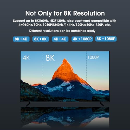 ROOFULL 4 Port 8K HDMI Switch with Remote | 4 In 1 Out HDMI 2.1 Switcher Selector, 8K@60Hz, 4K@120Hz, Dolby Vision/Atmos, Automatic Switching, HDCP 2.3, HDR10+, 48Gbps - color: Z-Black (8K)