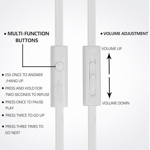 LANDIBO Type C Headphone, in-Ear Headphones with Volume Control, Built-in Microphone, Wired Earphones, Clear Sound Quality, bass Noise Cancellation, USB C Headphones Wired (White)