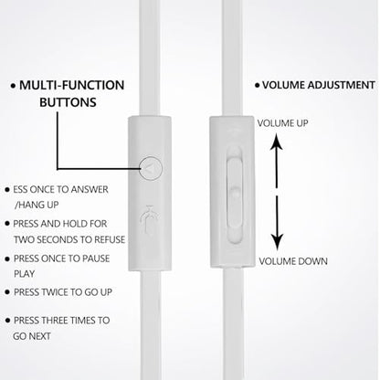 LANDIBO Type C Headphone, in-Ear Headphones with Volume Control, Built-in Microphone, Wired Earphones, Clear Sound Quality, bass Noise Cancellation, USB C Headphones Wired (White)