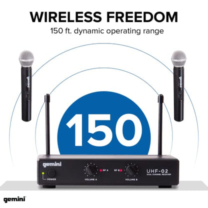 Gemini Dual-Channel UHF Handheld Microphone System (UHF-02M-S12) | Dual-channel UHF handheld mics, 517-521 MHz - 150 ft range - dual volume controls - auto-pair, ABS