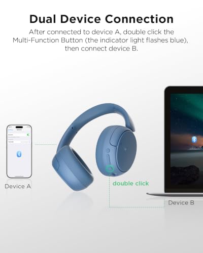 TALIX H30 Hybrid Active Noise Cancelling Headphones, 110H Playtime Hi-Res Audio Bluetooth 6.0 Wireless Over Ear ANC Headphones for Commute/Travel (Blue) - color: Blue