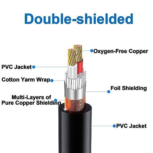 Lansensu 1 Male to 2 Female XLR Y Splitter Microphone 11.8 inch, Female XLR to Dual Male Y-Splitter Balanced Mic Cable for Stereo Mic to L & R Audio Track (2 Pack) - size: 11.8inch-2pack