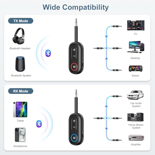 Upgraded Bluetooth 5.3 Transmitter Receiver 2 in 1, Bluetooth Adapter for Airplane, Low Latency, Hands-Free, 3.5mm Aux Audio Adapter for Travel Flight Car Home Stereo Theater - color: Black