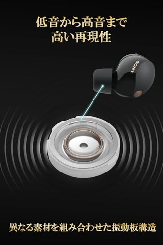 Sony WF-1000XM5 True Wireless Noise-Canceling Earbuds, Alexa Built-in, Bluetooth, in-Ear Headphones, Up to 24h Battery, Quick Charge, IPX4, Works with iOS & Android - Silver/Gold International Version - color: Silver