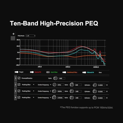 Topping E50 II Desktop DAC Preamp, USB/Optic/Coaxial/Bluetooth Inputs, AK4497S Balanced Digital to Analog Audio Converter, 10-Band PEQ, Balanced TRS/RCA Output, HiFi Decoder with APP Control, Black
