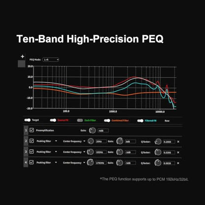 Topping E50 II Desktop DAC Preamp, USB/Optic/Coaxial/Bluetooth Inputs, AK4497S Balanced Digital to Analog Audio Converter, 10-Band PEQ, Balanced TRS/RCA Output, HiFi Decoder with APP Control, Black