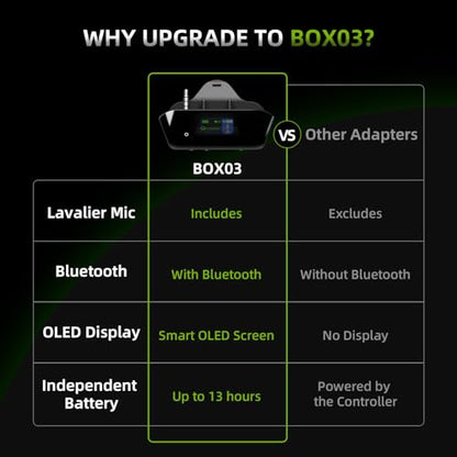 Bluetooth Adapter for Xbox Controllers with 2.4GHz Wireless MIC | for Xbox One/Series XIS/Elite 2, Use AirPods & Wireless Headphones, Low Latency, Dual OLED Display, Noise Cancellation, 13H