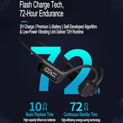 Swimming Headphones Bone Conduction Open Ear Headset MP3 Player Built-in 32G Memory IP68 Underwater Waterproof Stereo Bluetooth Earphone LED Screen for Driving Bicycling Running Skiing-S10 White - color: Swim Headphone X6 White