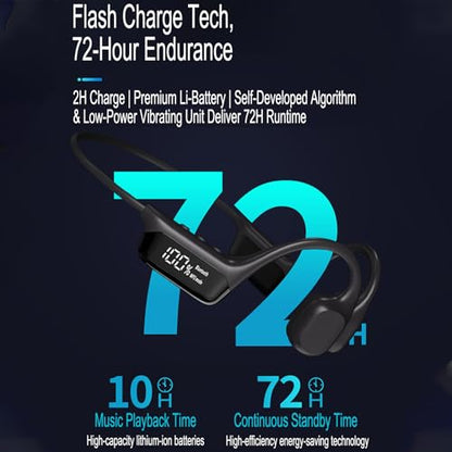Swimming Headphones Bone Conduction Open Ear Headset MP3 Player Built-in 32G Memory IP68 Underwater Waterproof Stereo Bluetooth Earphone LED Screen for Driving Bicycling Running Skiing-S10 White - color: Swim Headphone X6 White