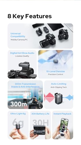 GODOX Alink Kit2 Dual Lavalier Microphone for Camera and Phone, 2-Person Recording Mic with Charging Case & Digital Hot Shoe, 48kHz/24bit High-Res Audio, 300m Remote Range, for iPhone, Vlog, Podcast