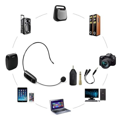 Generic Wireless Microphone Headset, 160ft Range,UHF Wireless Mic Headset and Handheld 2 in 1,Rechargeable, for Voice Amplifier,phone,PA System,Video Recording and Any AUX Audio Devices, Black