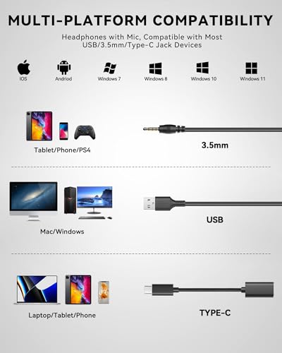 Wantek USB Headset with Microphone for PC, On-Ear Computer Laptop Headphones with Noise Cancelling Mic, Mute, Volume Control for Work, Teams, Zoom, Online Meetings, Home Office (USB+USB-C+3.5mm) - color: Black