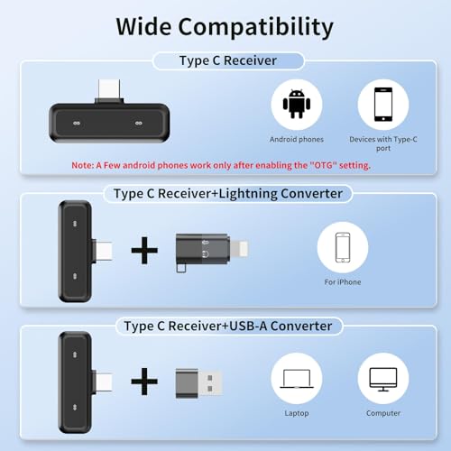 Microphone for iPhone & Android, Wireless Mini Microphone | Battery Display, Clear Voice, Noise Cancelling, Lavalier Mic for TikTok, YouTube & Interviews, Dual Mic - style: USB-C+Lightning+USB-A