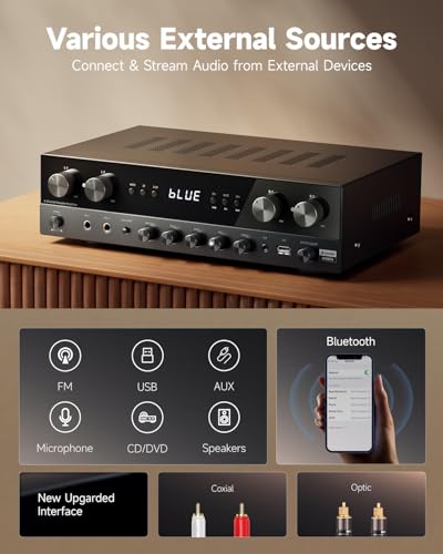 Donner Stereo Receivers Home Audio Amplifier, Premium 1000W Peak Power 4 Channel Amplifier with Bluetooth 5.3, USB, FM, 2 Mic-in, Echo, RCA, Optical/Coaxial Input for Home, Karaoke, Theater Speakers - size: 1000W