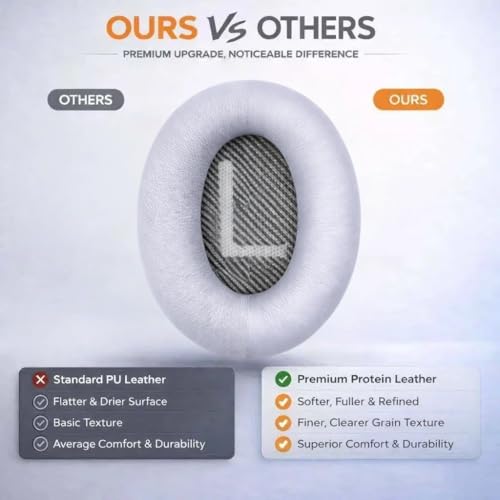 Replacement Ear Pads for Bose QC35 and QC35 II | Soft Protein Leather Ear Cushions with Noise Isolation, Memory Foam, Extra Durability - color: Silver