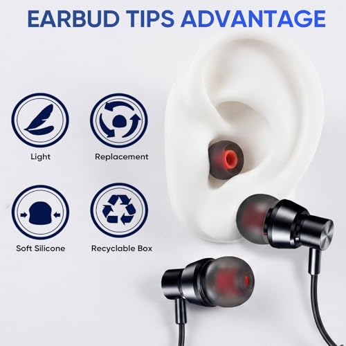 54Pcs Silicone Earbud Replacement Tips, S/M/L Ear Bud Tips, Rubber Earbud Covers Compatible with Most Earphones (Inner Hole 3.8mm-5.1mm)