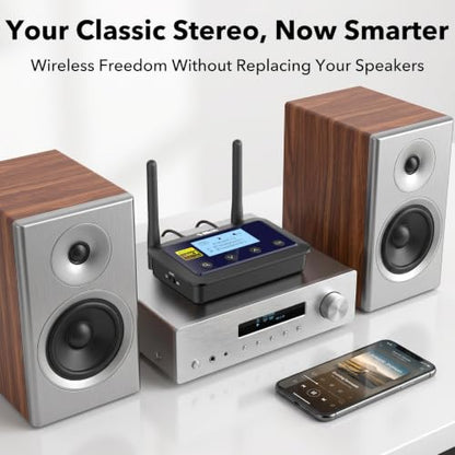 1Mii B03Pro+ Bluetooth 5.3 Transmitter Receiver w/LDAC for TV Home Stereo