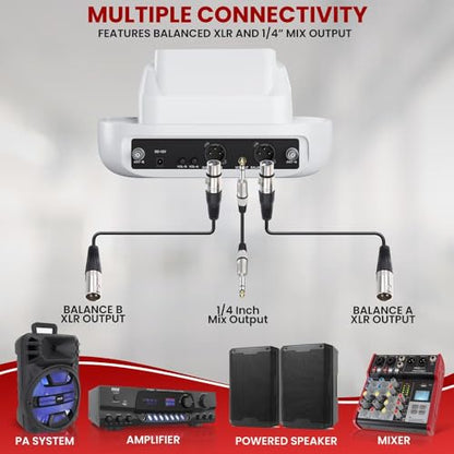 Pyle UHF Wireless Microphone System with Dual Handheld Mics, USB Rechargeable, Bluetooth Fixed Frequency Receiver, Low Noise DSP Audio, Plug & Play for Karaoke, Stage, Classroom, Office & DJ Use