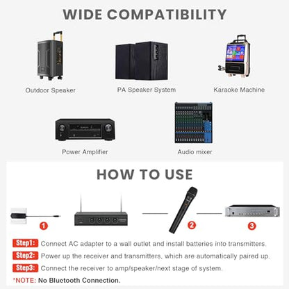 Phenyx Pro 4-Channel VHF Wireless Microphone System PTV-2000-2H2B | 2 Handheld Mics, 2 Bodypacks, Lapel/Headset Mics, Metal Receiver, Church, Meetings, Conferences