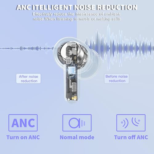 Wireless Earbuds, Blue-tooth Headphones with Smart Touch Screen LED Display, ANC Noise Canceling Earbuds with 48Hrs Playtime,Waterproof Sports Blue-tooth Headphones for iPhone 17/16/15/14/iPad/Android