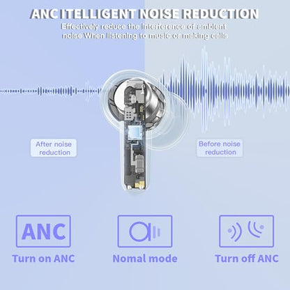 Wireless Earbuds, Blue-tooth Headphones with Smart Touch Screen LED Display, ANC Noise Canceling Earbuds with 48Hrs Playtime,Waterproof Sports Blue-tooth Headphones for iPhone 17/16/15/14/iPad/Android