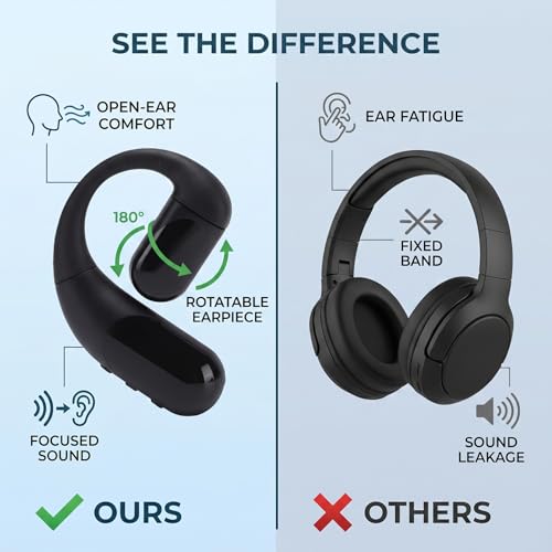 Fabater 6.0 Single Ear Bluetooth Headset, Bluetooth Earpiece, Wireless Headphone Digital Display Rotatable Comfortable for Work, Driving and Office Calls