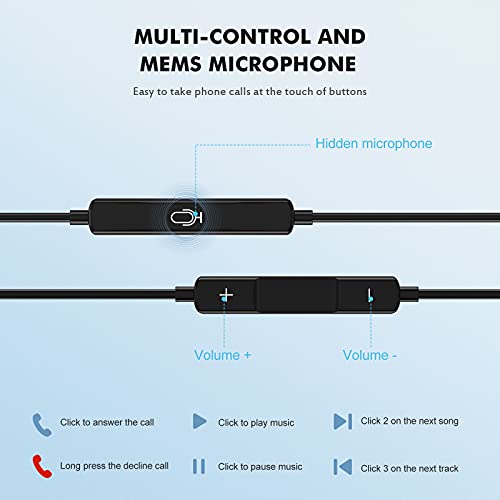 iPhone Wired Earbuds 2 Pack with Microphone and Volume Control, in-Ear | Two pairs of wired earphones for iPhone with a built-in mic and volume control and a secure in-ear fit for calls and music.