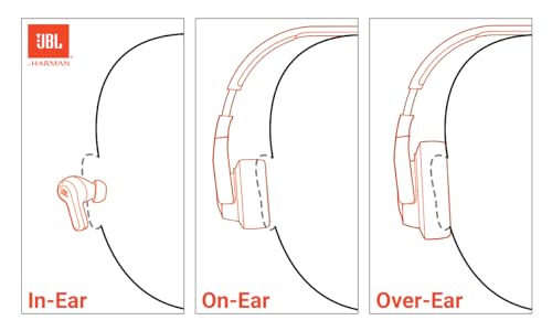JBL Tune 760NC - Over-Ear Nc Headphones - Black | Active Noise Cancelling, JBL Pure Bass Sound, 35H battery life with BTNC 2H recharging time, Hands-free calls Voice control - color: Black, style: Lightweight