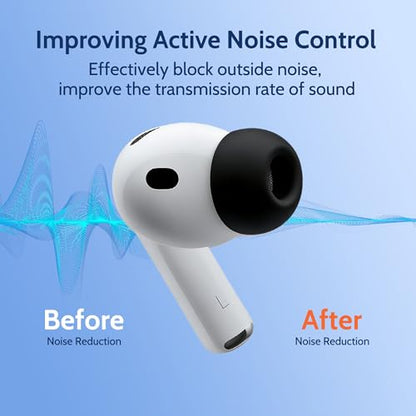Memory Foam Replacement Earbud Tips for AirPods Pro 3, Premium Low-Rebound Foam Eartips for AirPods Pro 3rd Generation 2025, Anti-Slip, Better Noise Canceling, 3 Pairs (Black, Medium) - size: Medium