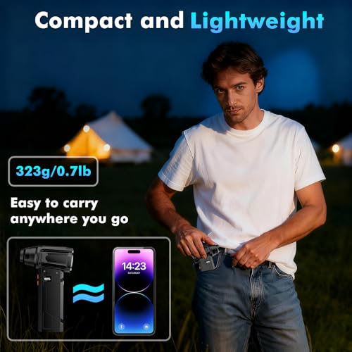 IVJ 180000RPM Cordless Electric Compressed Air Duster | 4 Gear Adjustable Mini Air Duster with LED Light, Dust Blower for Computer, Keyboard, House, Outdoor and Car