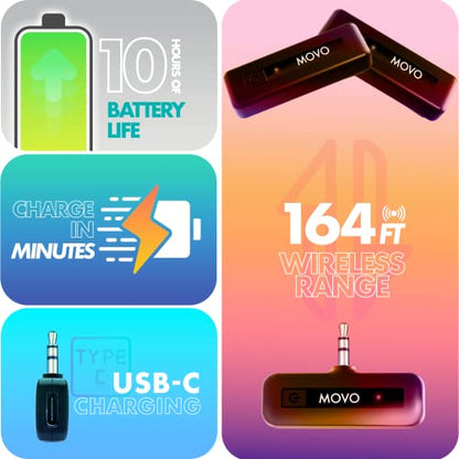 Movo Mini-Duo Wireless Microphones for Cameras, Wireless Camera Mini Mic - 3.5mm Lapel Microhone for Sony, Canon, and Nikon DSLR - 2.4Ghz Transmitter - style: 2 Transmitters