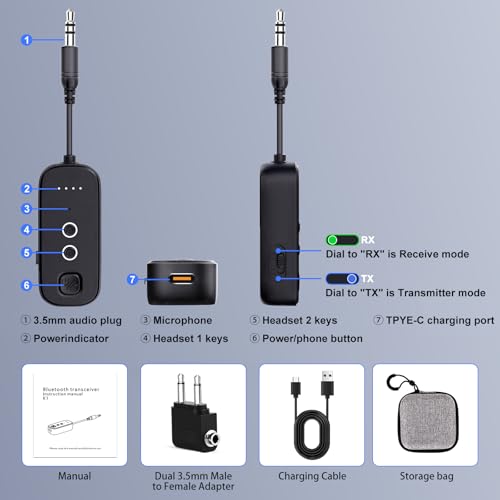 Bluetooth Transmitter Receiver with Airplane Adapter: Wireless Audio Transmitter for 2 AirPods/Headphones - 20+ Hr Battery Works USB Charging with 3.5mm Jack AUX for Flight,Gym,Car,TV,Tablet,Travel