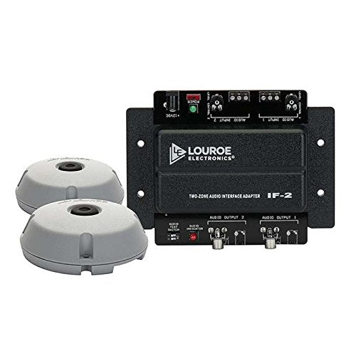 LOUROE ASK-4 #302 Two Zone Audio Interface w/2 A Microphones