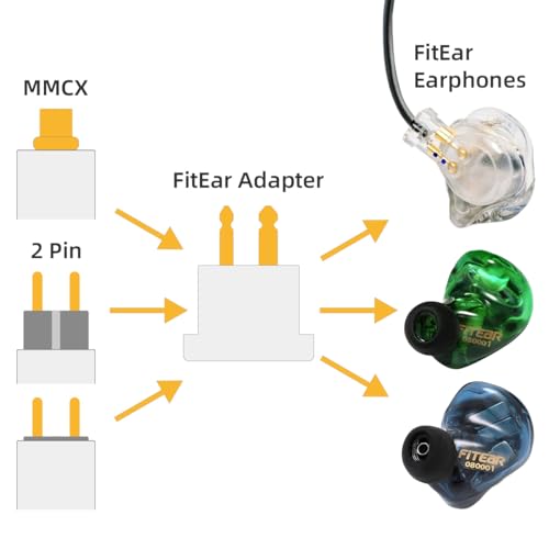FitEar Adapter to MMCX or 2Pin 0.78mm for FitEar TG334, TG335, Pure, Silver, IEM Bluetooth Adapter, FitEar Male to MMCX or 2Pin Flat Female (Fitear to MMCX)