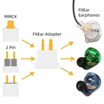 FitEar Adapter to MMCX or 2Pin 0.78mm for FitEar TG334, TG335, Pure, Silver, IEM Bluetooth Adapter, FitEar Male to MMCX or 2Pin Flat Female (Fitear to MMCX)