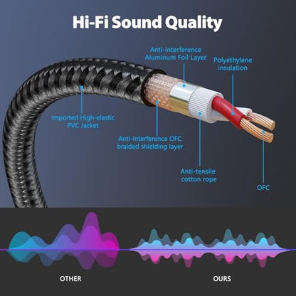 XLR to i-Phone Microphone Cable 6.6FT,XLR Female to Lighting Mic Link Converter,for Microphones or Recording Karaoke Sing,Compatible with i-Phone 14/13/12 pro max, i-Pad 9/8/7