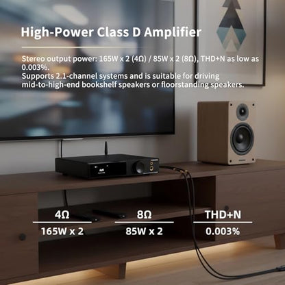 SMSL AO300 PRO Power Amplifier, CS43131 165W DAC Amp, USB/Coax/Opt/RCA to 2.1 Channel Speaker/Subwoofer, 4.4mm/6.35mm Headphone Amp, MQA DAC Amp, Silver - color: Silver