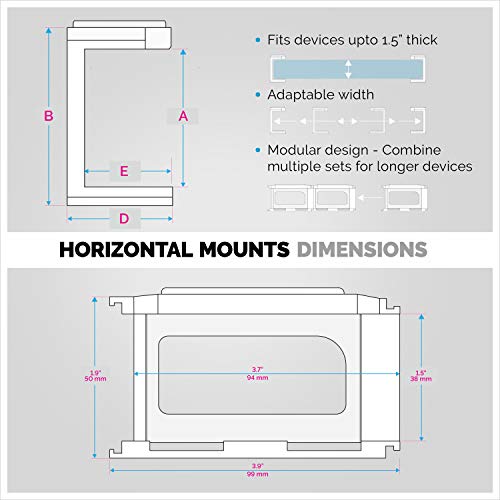Screwless 1.5" Wide Horizontal Cable Box Mount, Modem, Router, Mesh, Streaming Media Devices & More | Mount Horizontally Any Device upto 1.5" Wide & 4lb, Strong VHB Adhesive, No Tools by Brainwavz