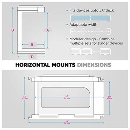 Screwless 1.5" Wide Horizontal Cable Box Mount, Modem, Router, Mesh, Streaming Media Devices & More | Mount Horizontally Any Device upto 1.5" Wide & 4lb, Strong VHB Adhesive, No Tools by Brainwavz