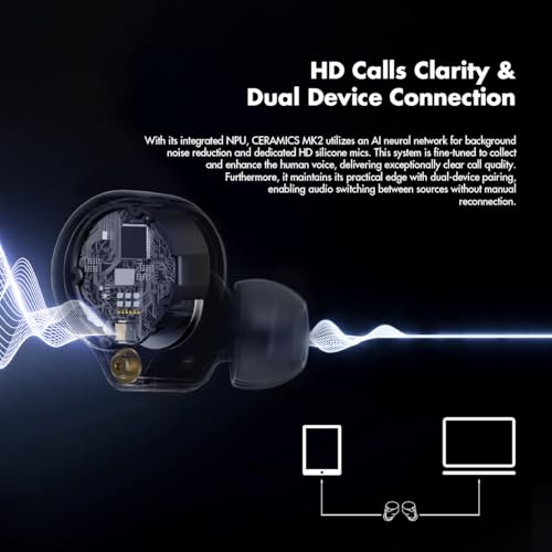 ROSESELSA Ceramics MK2 True Wireless Earbuds, Up to 40dB Noise Cancellation | Bluetooth 6.0, Hi-Res LDAC, IPX4 Sweat Resistant, 45H Playtime, HD Mics, Game Mode, Multipoint Connection, Night