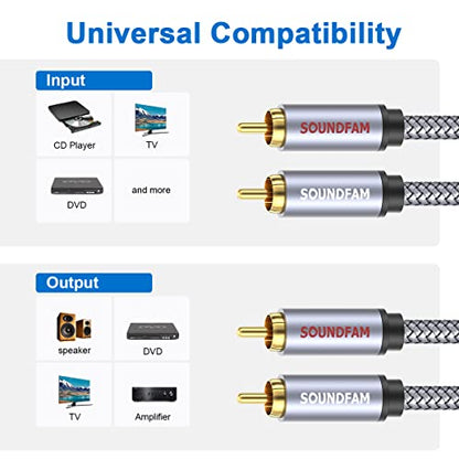RCA Cable 3ft/1M, 2 Male to 2 Male RCA Audio Stereo Subwoofer Cable [Shielded Braided] Compatible for Home Theater, HDTV, Amplifiers, Hi-Fi Systems, Car Audio-Grey - color: Grey-2RCA to 2RCA, size: 3ft/1M