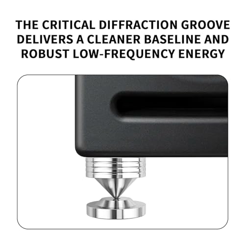 Speaker Isolation Pads 304 Stainless Steel Spikes & Isolation Feet for Subwoofer, Turntable, Bookshelf Speakers, 4 Pack with Adhesive Pads, Large - size: Large