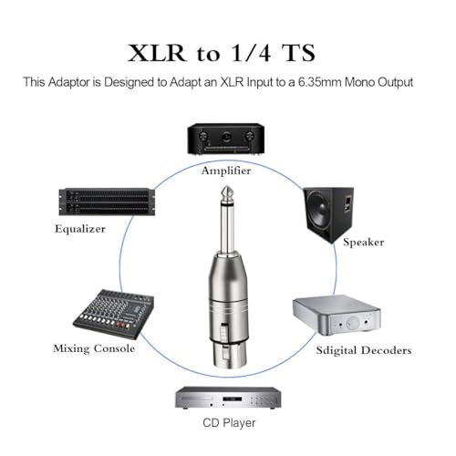 Unbalanced XLR Female to 1/4 Inch TS Mono Male Adapter, 2 Pack | Nickel-Plated Metal Housing with EMI/RFI Shielding, Low-Noise Signal Transmission for Mixer, Microphone & Amplifier - style: 1/4 inch TS Mono Male to XLR Female Adapter