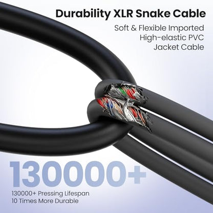 4 Channel XLR Female to 1/4 Snake Cables 3ft, 6.35mm TRS to XLR Microphone Cable Stereo Audio Balanced Line Gold-Plated Pins - 1 Pack - size: 4-channel 3ft 1Pack