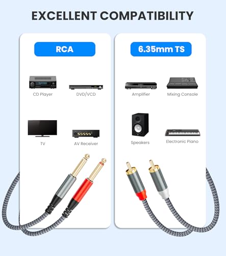 RCA to 1/4 Cable, Dual RCA to Dual 1/4" TS Mono Audio Cord, 3.3FT | Gold-Plated 2 RCA to Dual 1/4" TS Audio Interconnect Cable, Nylon Braided Patch Cord for AV Receivers, Amplifiers, Speakers - size: 3.3FT