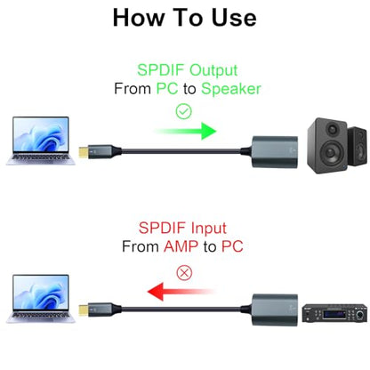 Poyiccot USB C to Toslink Optical Audio Adapter 20cm/7.87inch, USB C Male to Toslink Female Supports SPDIF Audio Output Suitable for Notebook Computers, Tablets, Mobile Phones.
