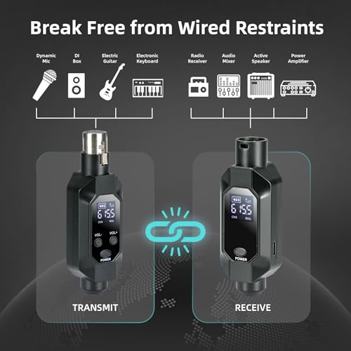Wireless XLR Transmitter and Receiver, 500ft XLR Wireless Transmitter Receiver with 2x30 Channels, Dynamic Mic Wireless Adapter for PA Mixer, Church, Stage