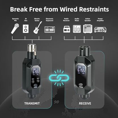 Wireless XLR Transmitter and Receiver, 500ft XLR Wireless Transmitter Receiver with 2x30 Channels, Dynamic Mic Wireless Adapter for PA Mixer, Church, Stage
