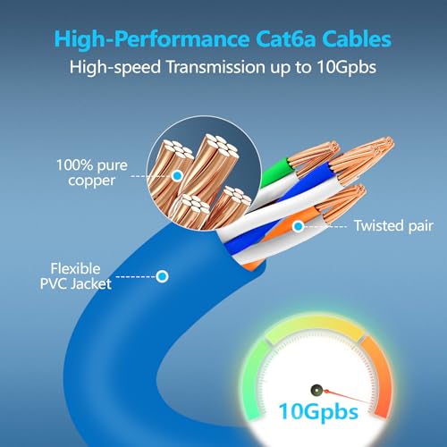 CableGeeker Cat 6A Slim Ethernet Patch Cables, 0.5 ft, 12-Pack, Blue | 28AWG Pure Copper, 10Gbps/550MHz, Snagless Gold-Plated RJ45, Ultra-Thin Flexible Design for Switches, Patch Panels, and Racks - color: Blue-Slim, size: 0.5ft, style: 12 Pack